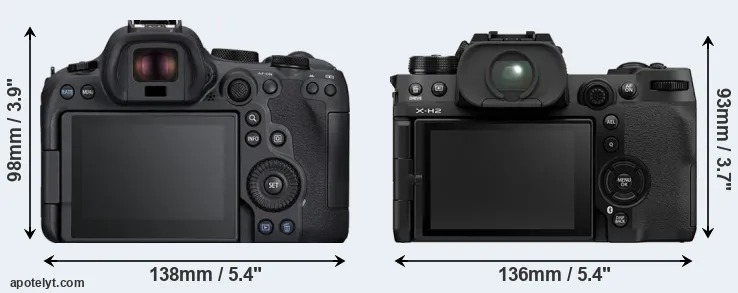 Comparison R6 Mark II or X-H2 rear