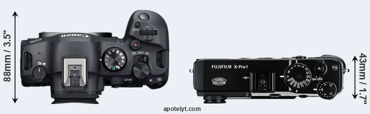 Compare R6 Mark II versus X-Pro1 top