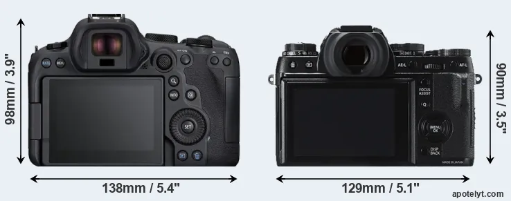 Comparison R6 Mark II or X-T1 rear
