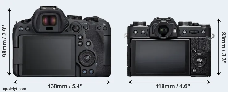 Comparison R6 Mark II or X-T20 rear