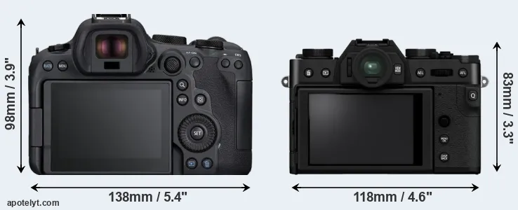 Comparison R6 Mark II or X-T30 II rear