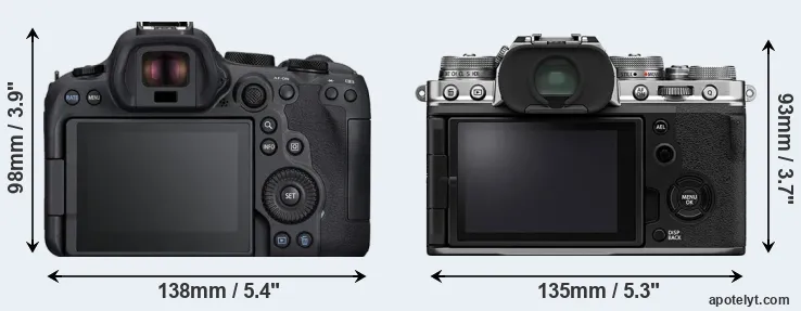 Comparison R6 Mark II or X-T4 rear