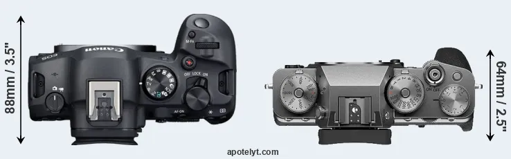 Compare R6 Mark II versus X-T4 top