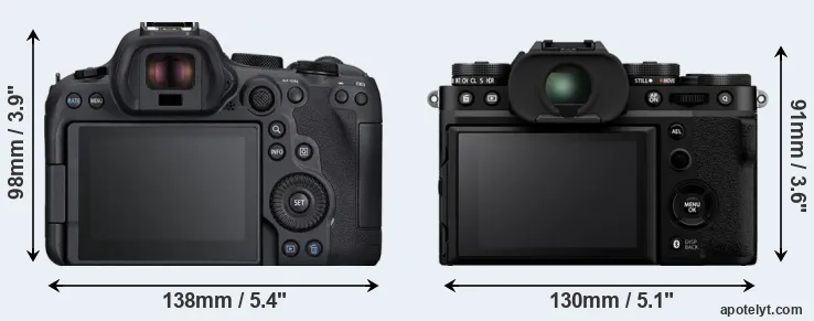 Comparison R6 Mark II or X-T5 rear