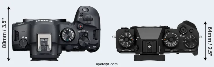 Compare R6 Mark II versus X-T5 top