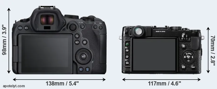 Comparison R6 Mark II or X10 rear