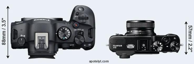 Compare R6 Mark II versus X10 top