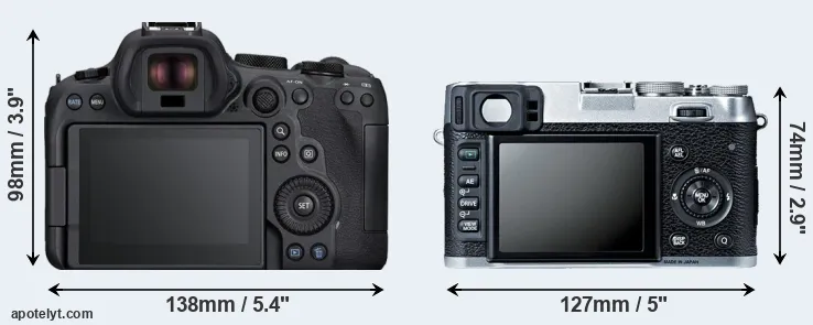 Comparison R6 Mark II or X100S rear