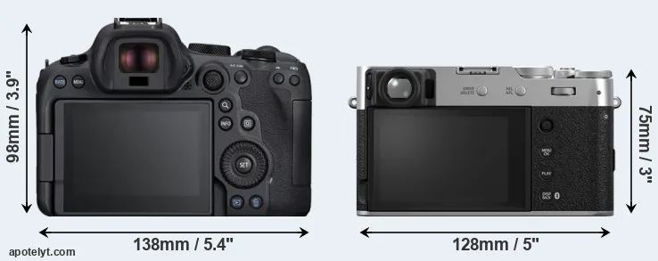 Comparison R6 Mark II or X100VI rear