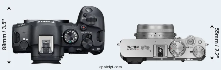 Compare R6 Mark II versus X100VI top