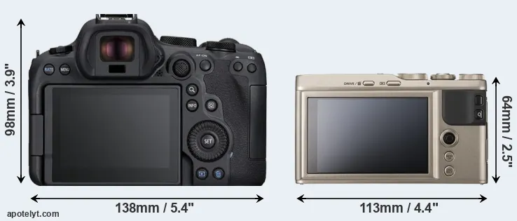 Comparison R6 Mark II or XF10 rear