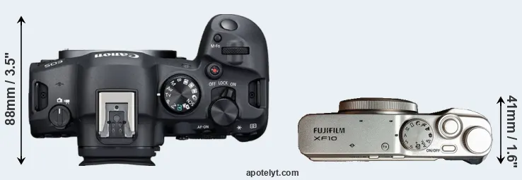 Compare R6 Mark II versus XF10 top