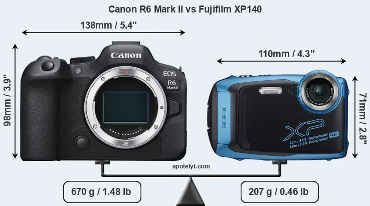 Size Canon R6 Mark II vs Fujifilm XP140