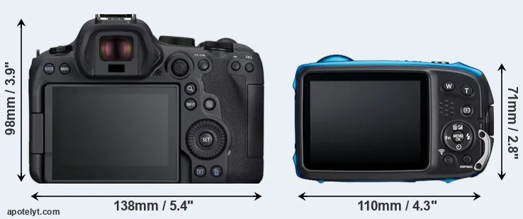 Comparison R6 Mark II or XP140 rear
