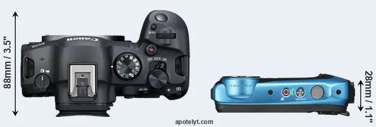 Compare R6 Mark II versus XP140 top