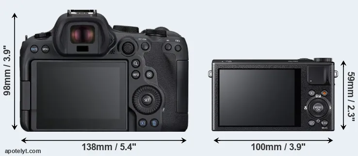 Comparison R6 Mark II or XQ2 rear