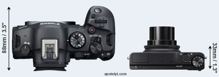 Compare R6 Mark II versus XQ2 top