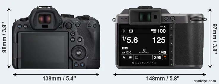 Comparison R6 Mark II or X1D II rear