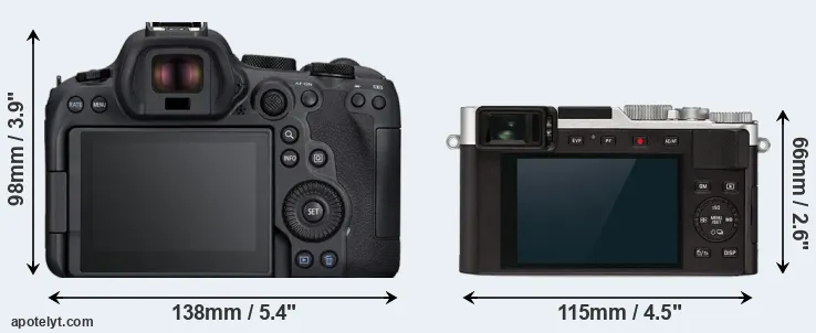 Comparison R6 Mark II or D-LUX 7 rear