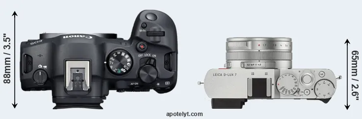 Compare R6 Mark II versus D-LUX 7 top