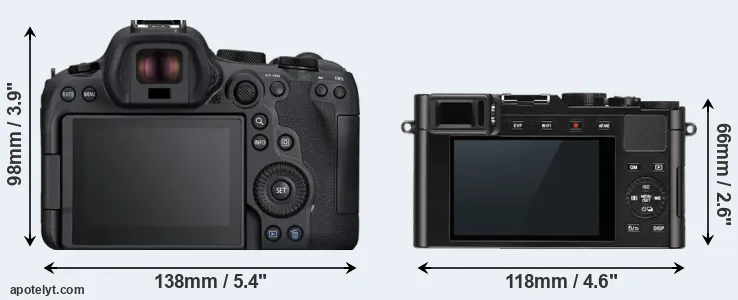 Comparison R6 Mark II or D-LUX Typ 109 rear