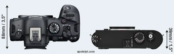 Compare R6 Mark II versus M10-R top