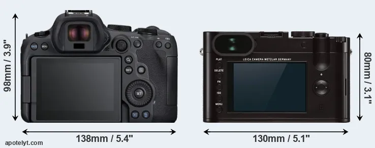 Comparison R6 Mark II or Q Typ 116 rear