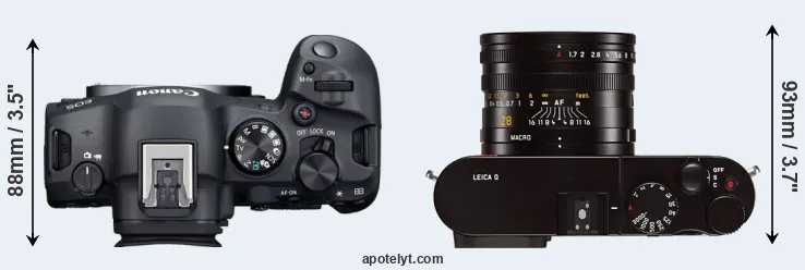Compare R6 Mark II versus Q Typ 116 top