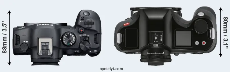 Compare R6 Mark II versus S3 top