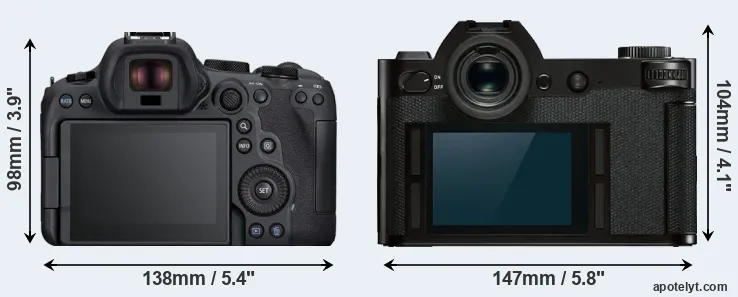 Comparison R6 Mark II or Leica SL rear