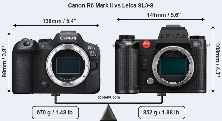 Size Canon R6 Mark II vs Leica SL3-S