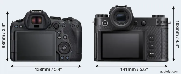 Comparison R6 Mark II or Leica SL3-S rear