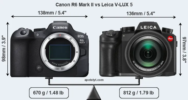Size Canon R6 Mark II vs Leica V-LUX 5