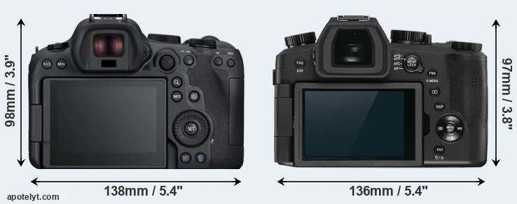 Comparison R6 Mark II or V-LUX 5 rear