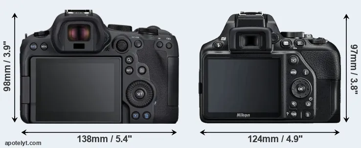 Comparison R6 Mark II or D3500 rear