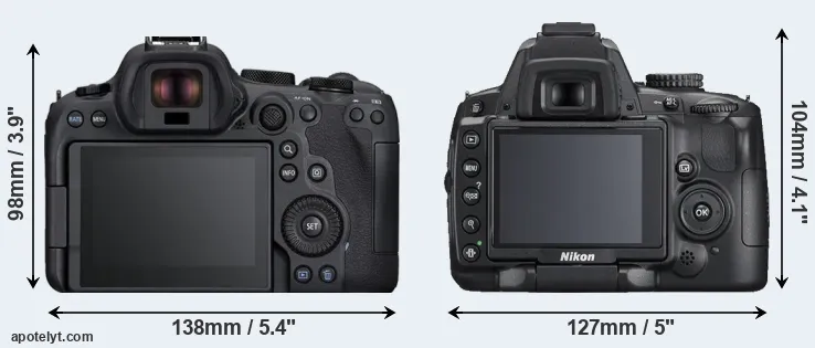 Comparison R6 Mark II or D5000 rear