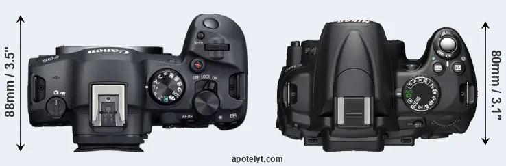 Compare R6 Mark II versus D5000 top
