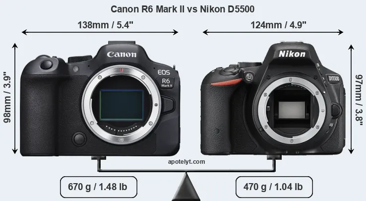 Size Canon R6 Mark II vs Nikon D5500