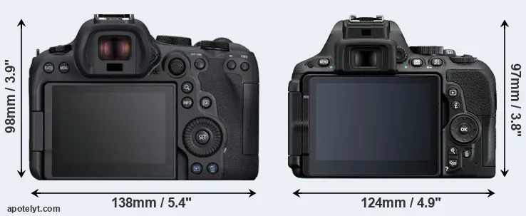 Comparison R6 Mark II or D5500 rear
