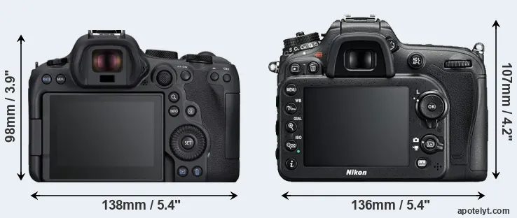 Comparison R6 Mark II or D7200 rear