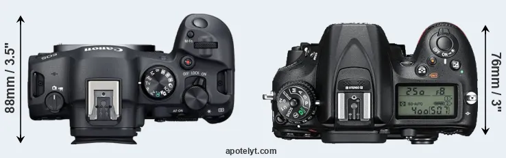 Compare R6 Mark II versus D7200 top