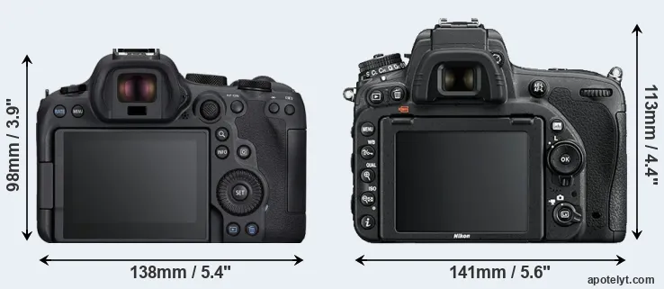 Comparison R6 Mark II or D750 rear
