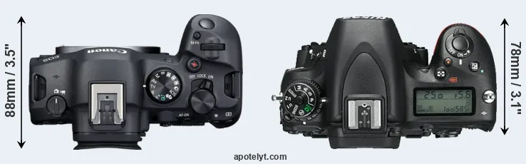 Compare R6 Mark II versus D750 top