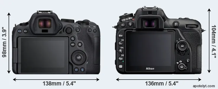 Comparison R6 Mark II or D7500 rear