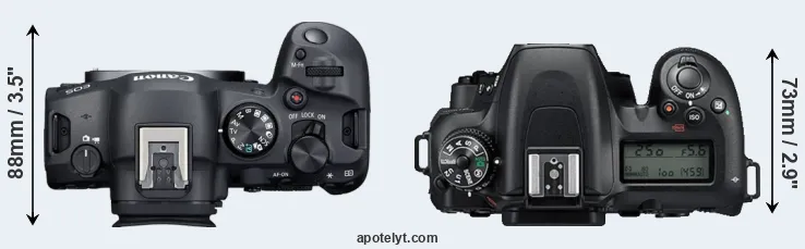 Compare R6 Mark II versus D7500 top