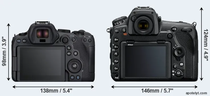 Comparison R6 Mark II or D850 rear