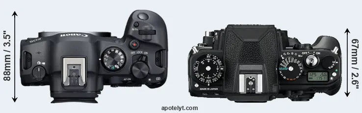 Compare R6 Mark II versus Df top