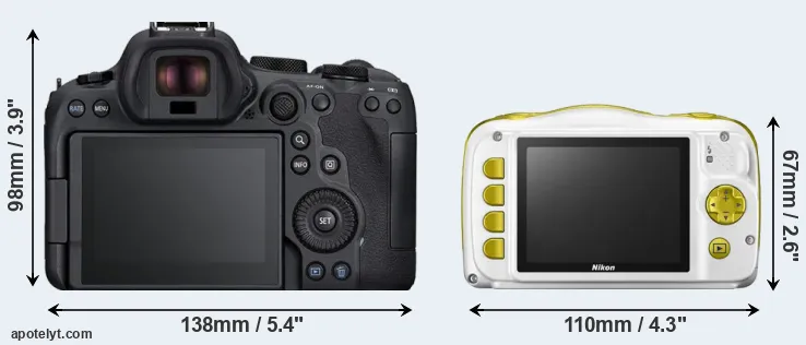 Comparison R6 Mark II or W150 rear