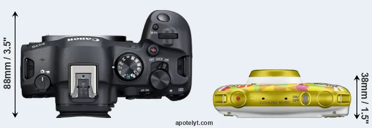 Compare R6 Mark II versus W150 top