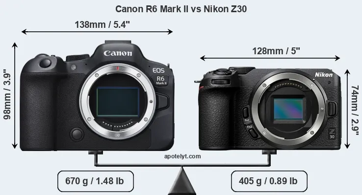 Size Canon R6 Mark II vs Nikon Z30